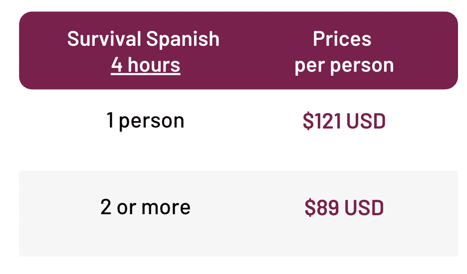 spanish-lessons-medellin